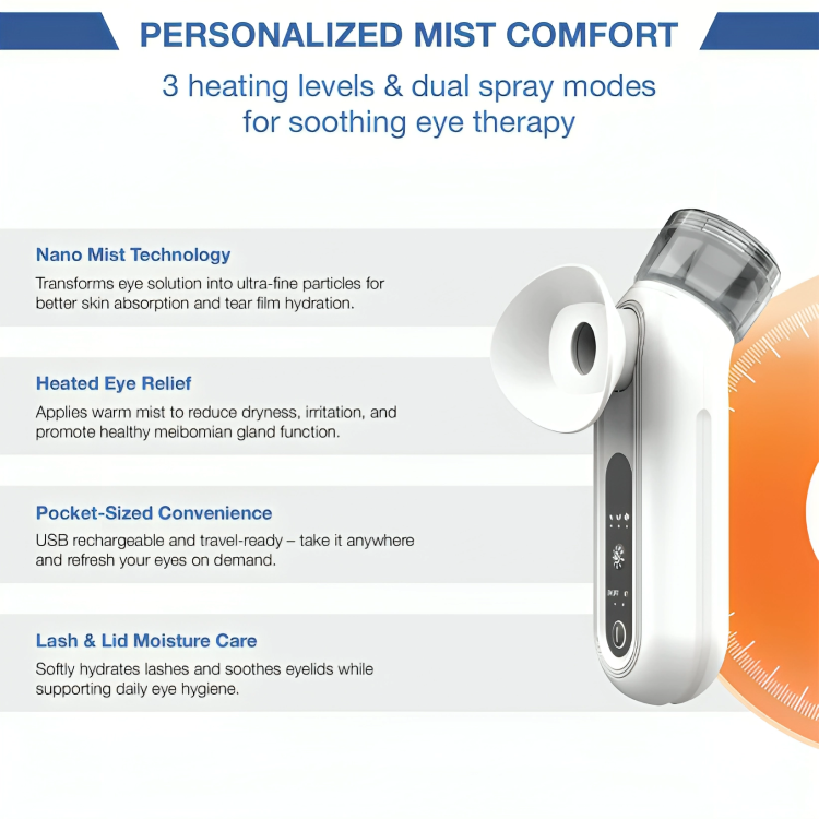 Eye Refresh | Instant relief for eye irritations!