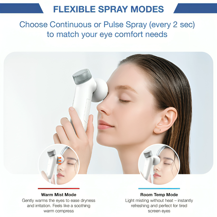 Eye Refresh | Instant relief for eye irritations!