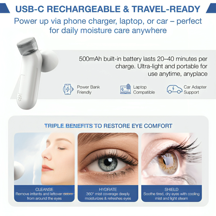 Eye Refresh | Instant relief for eye irritations!