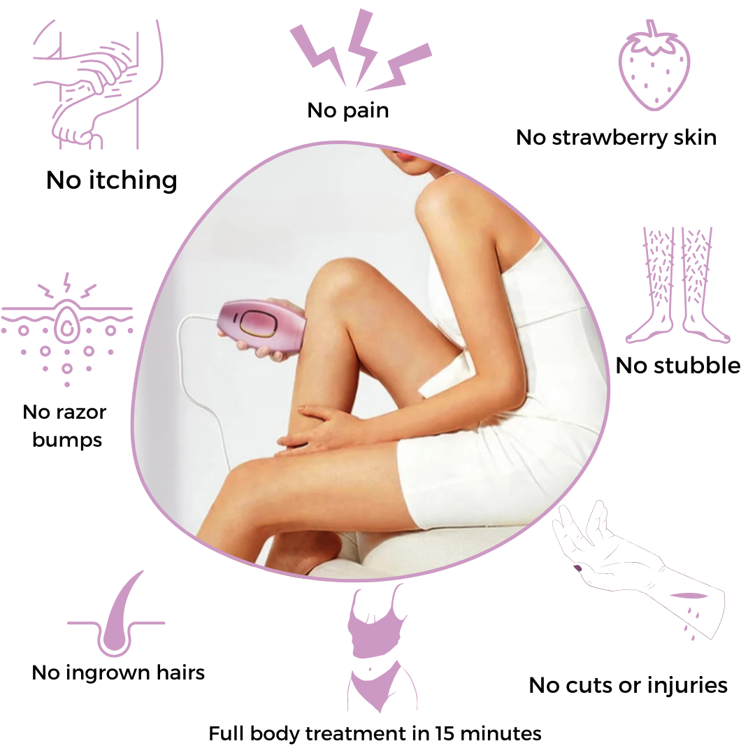 Gentle IPL Hair Removal – Painless At-Home Device