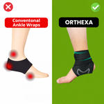 Footrest with Compression | Stable Heel Support