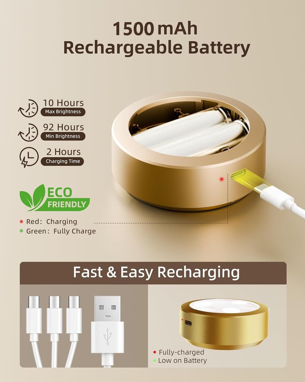 Magnetic LED Light | Dimmable and Flexible