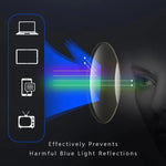 Light Reading Glasses | Relaxed Reading for Screen Use | Durable