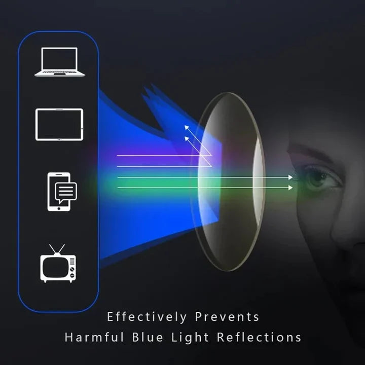 Light Reading Glasses | Relaxed Reading for Screen Use | Durable