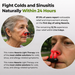 Light Therapy Device for Nasal Breathing | Cordless with Automatic Shut-off