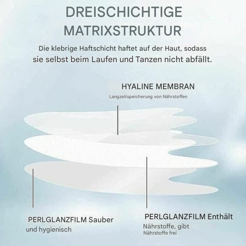 Skin-Tightening Face Strips | Instant Smoothing & Firming | Wrinkle Care Without Surgery | GlanzLift