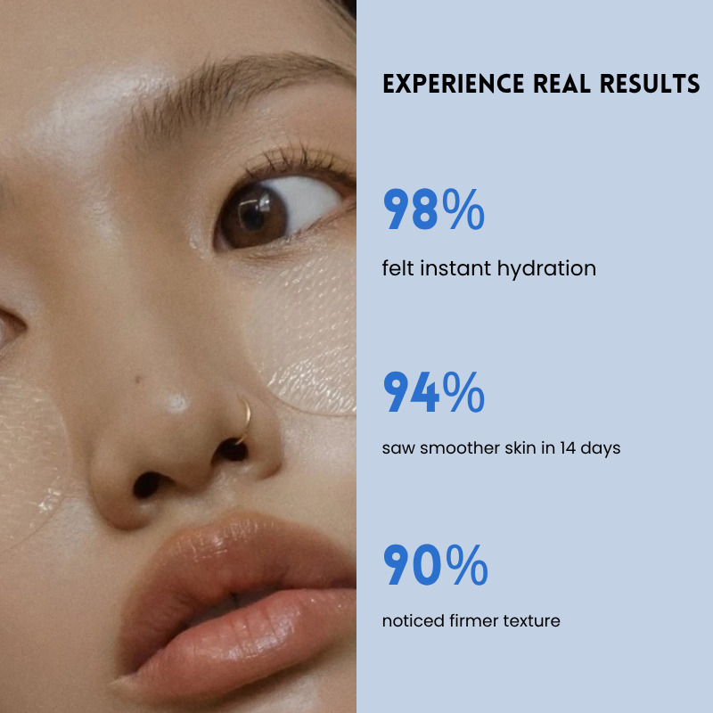 Skin-Tightening Face Strips | Instant Smoothing & Firming | Wrinkle Care Without Surgery | GlanzLift
