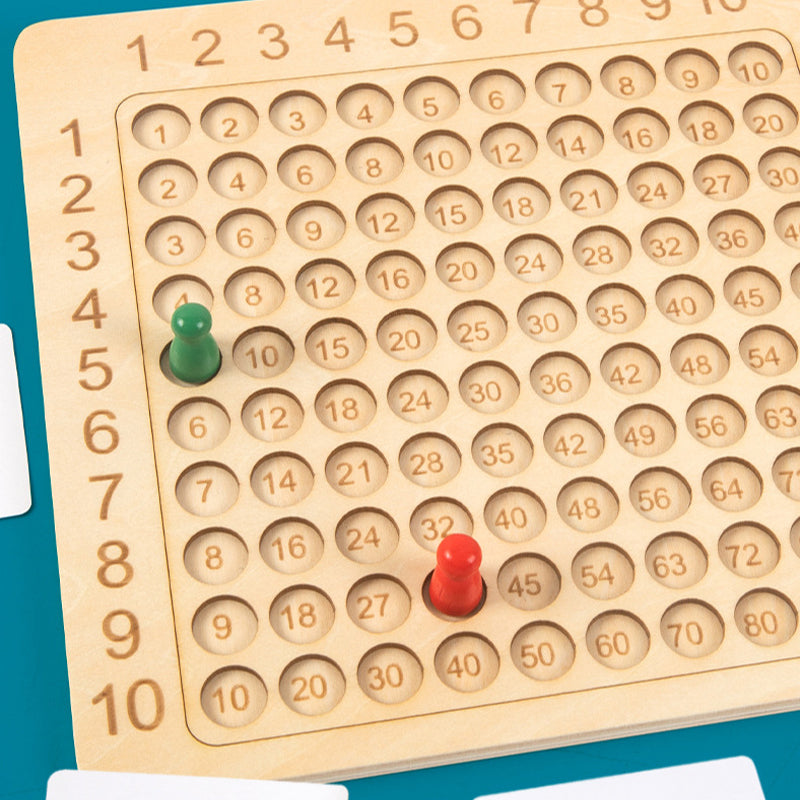 MATHSGURU - Montessori Holzspiel zur Multiplikation