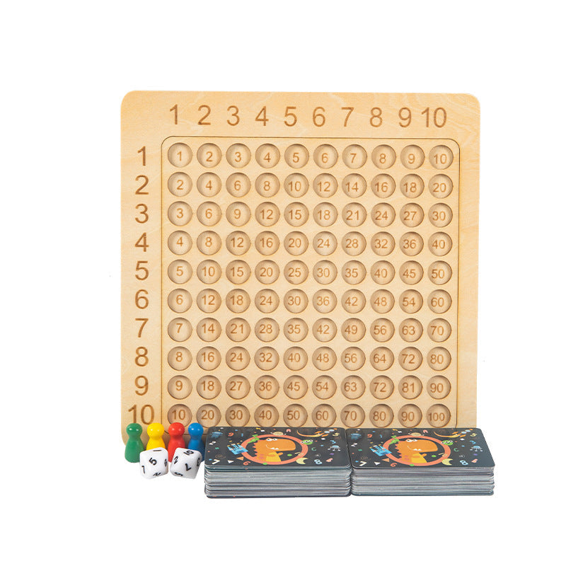 MATHSGURU - Montessori Holzspiel zur Multiplikation