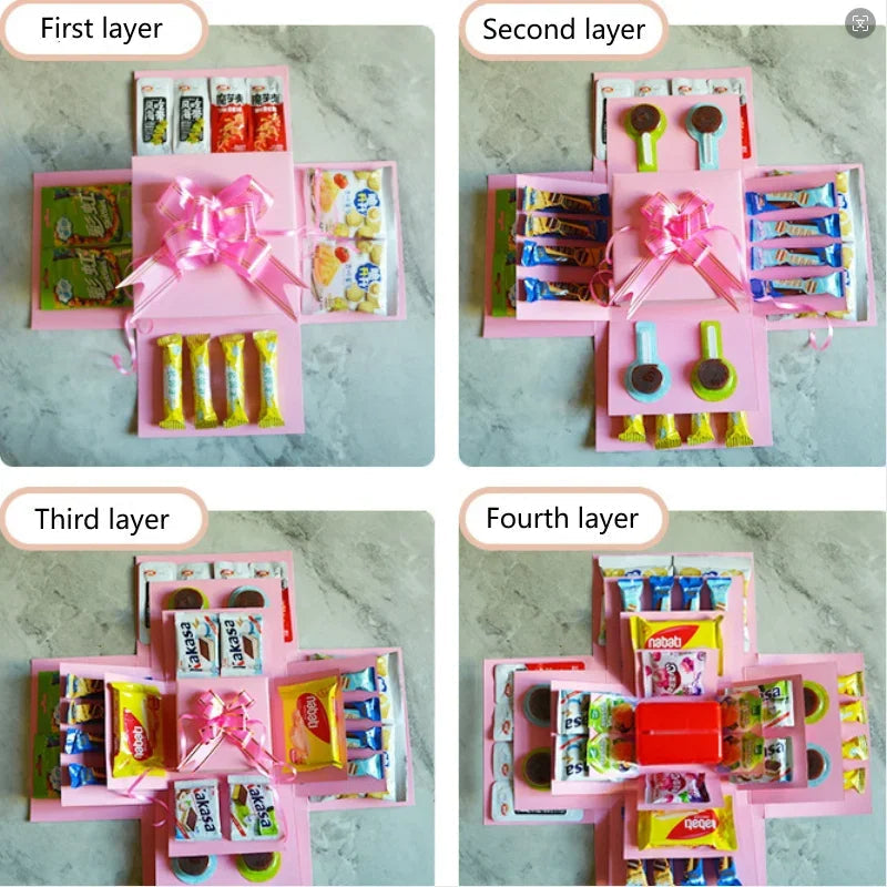 MemoryBox™ – An emotional gift that touches hearts