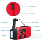 Versatile Emergency Power Generator | PowerGuard