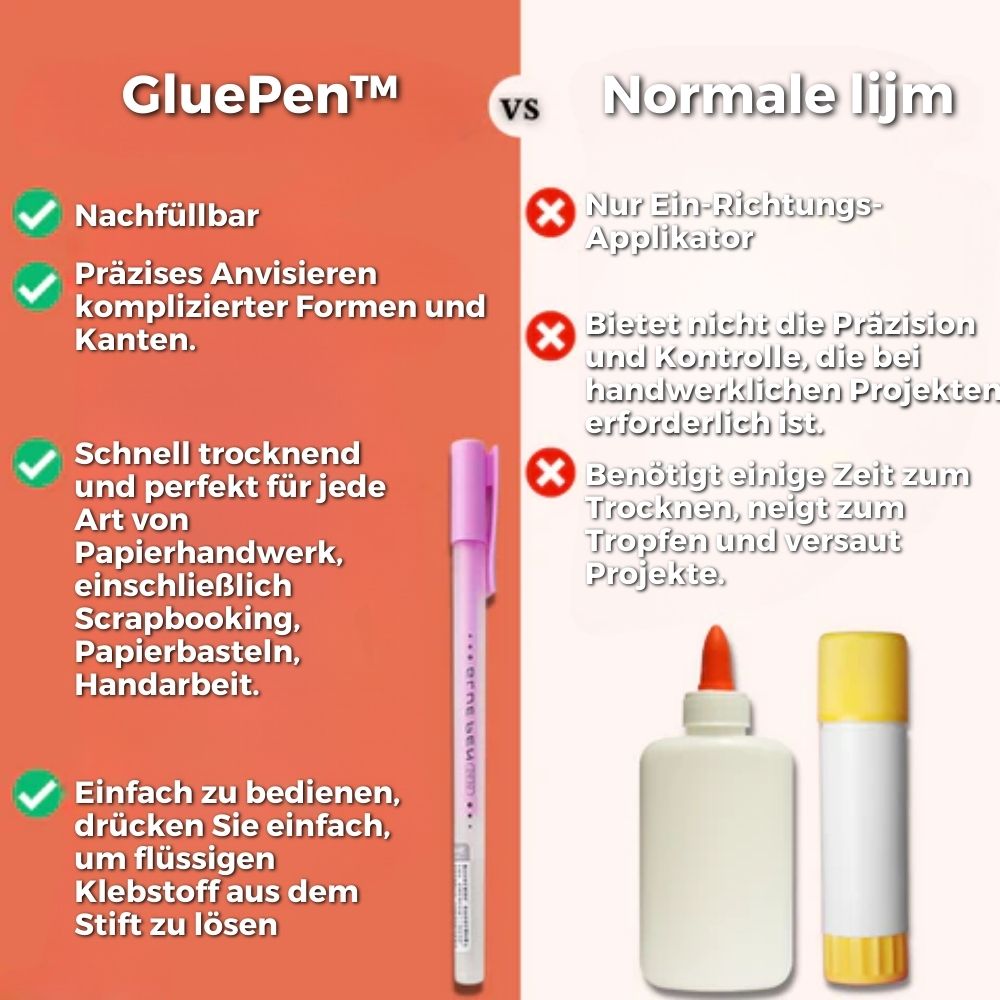 Präzisionskleber für kreative Projekte | Nachfüllbar & Tropffrei
