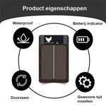 PoultryPro | Automatisierte Sicherheit für Ihre Hühner
