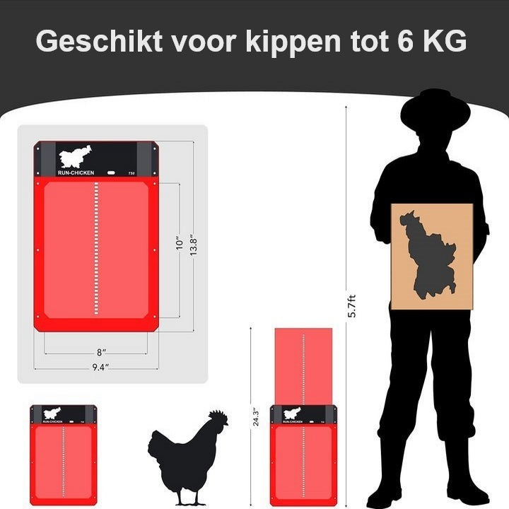 PoultryPro | Automatisierte Sicherheit für Ihre Hühner