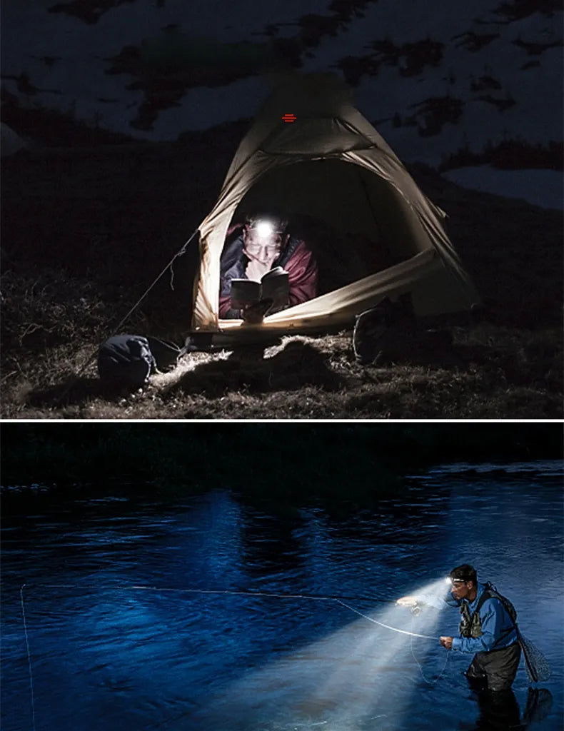 Wiederaufladbare LED Stirnlampe mit Zoom und wasserdichtem Design
