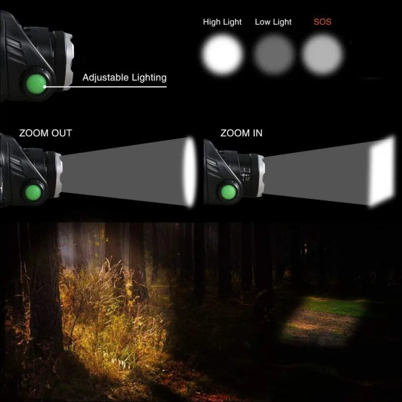 Wiederaufladbare LED Stirnlampe mit Zoom und wasserdichtem Design