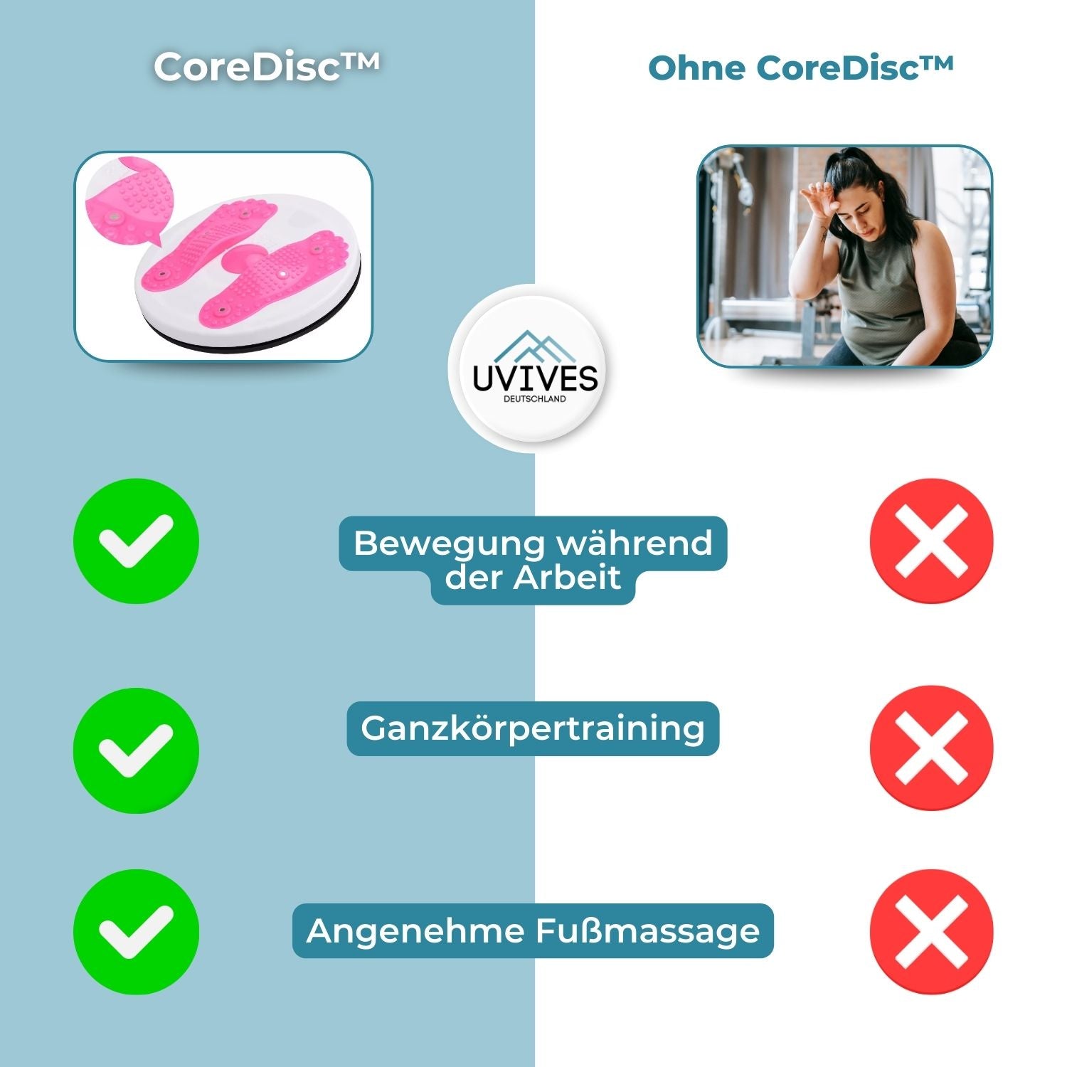 FitSphere - Ihr Begleiter für aktive Bewegung und Entspannung