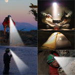 Wiederaufladbare LED-Stirnlampe – Langlebig, Wasserdicht und Leistungsstark