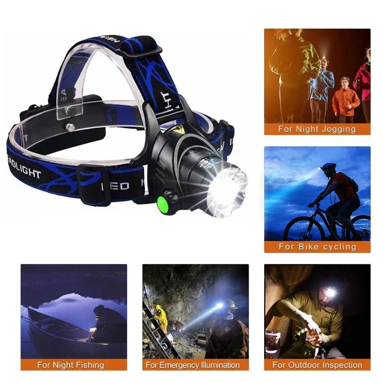 Wiederaufladbare LED-Stirnlampe – Langlebig, Wasserdicht und Leistungsstark