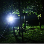 Wiederaufladbare LED-Stirnlampe – Langlebig, Wasserdicht und Leistungsstark