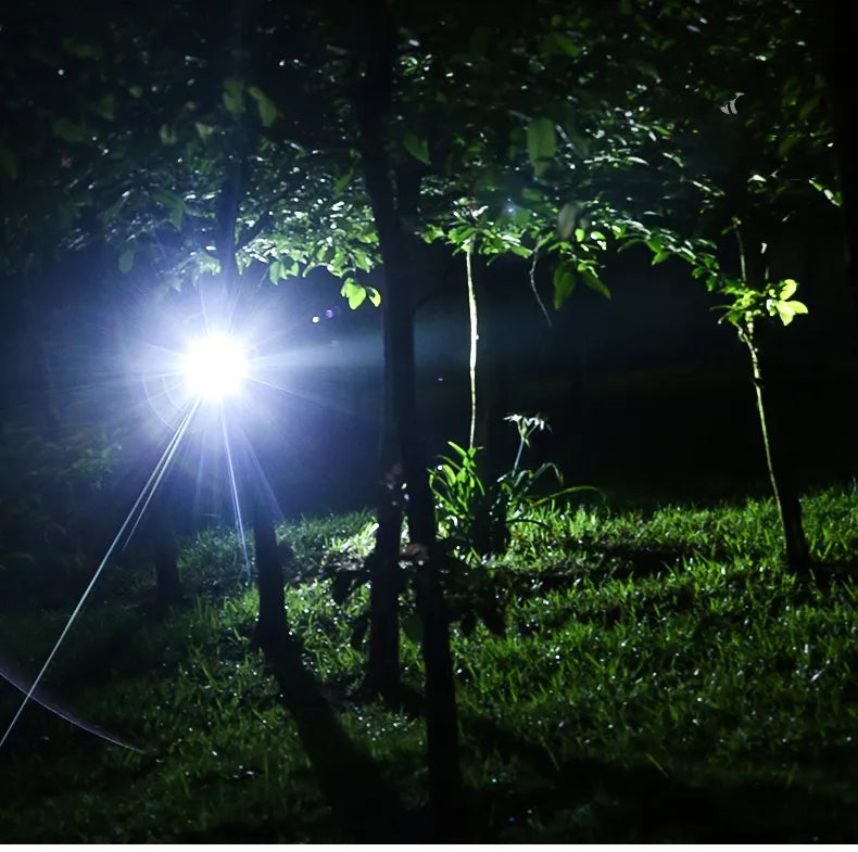 Wiederaufladbare LED-Stirnlampe – Langlebig, Wasserdicht und Leistungsstark