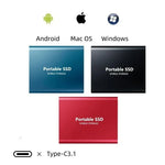 SpeicherPro | Schnelle 128GB SSD – Kompakt. Robust. Immer bereit.