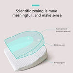Ergonomic Support Pillow for Infants – Baby Wedge Pillow