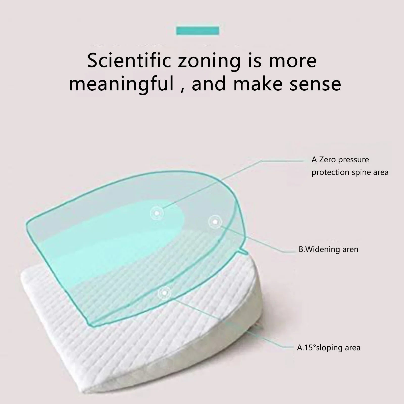 Ergonomic Support Pillow for Infants – Baby Wedge Pillow