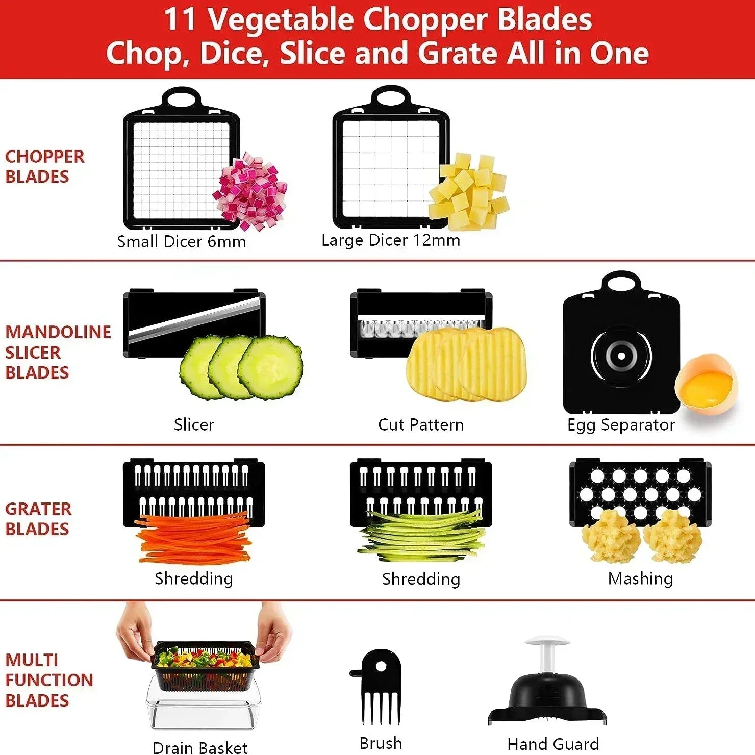Küchenprofi | 12-in-1 Gemüseschneider | 7 Klingen aus Edelstahl, rutschfest & BPA-frei | Für vielseitige Zubereitung von Gemüse