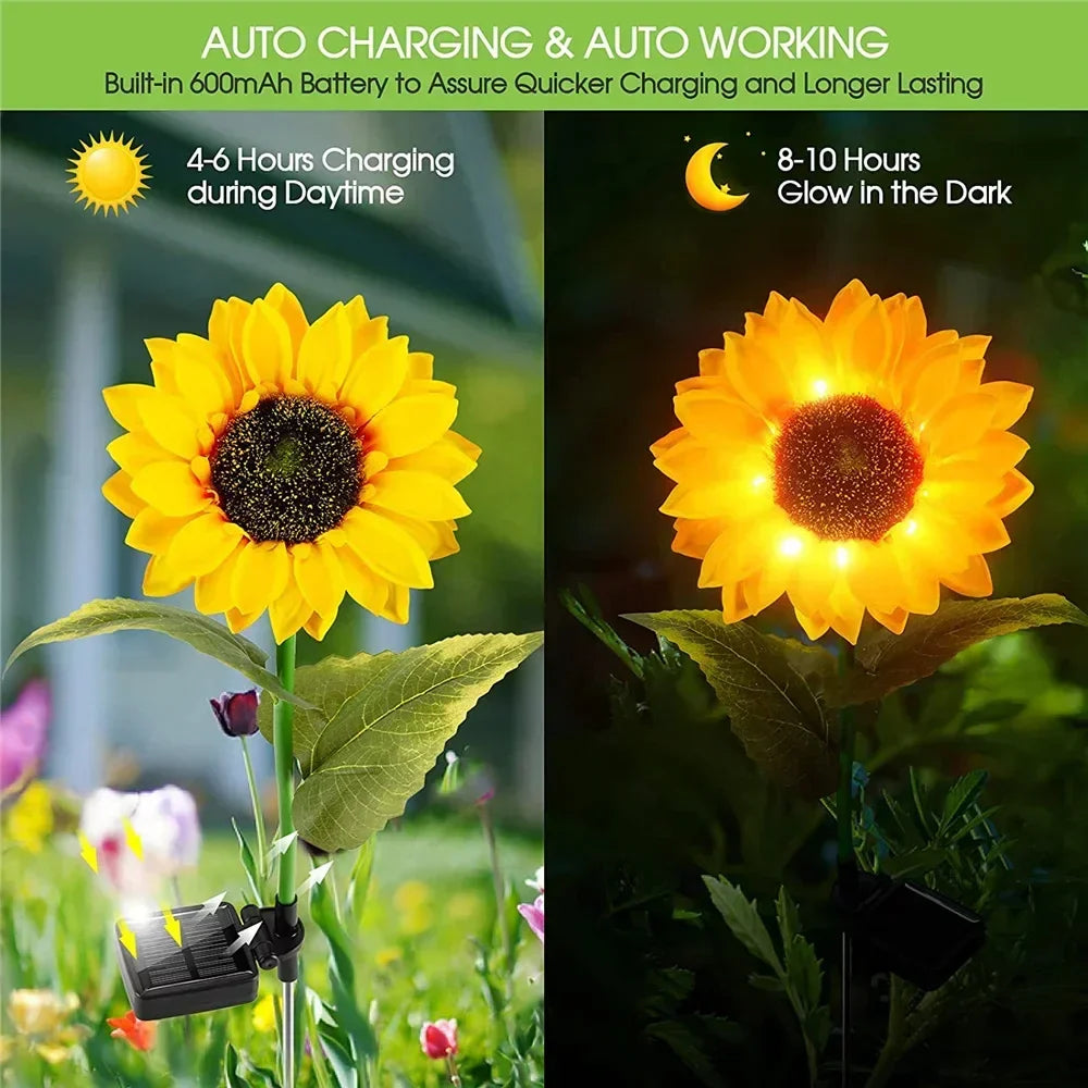 Blütenzauber - Solar-Sonnenblumenleuchten für Ihren Garten