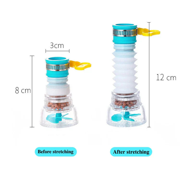 Universal Faucet Attachments with 360° Rotation and Water-Saving Function