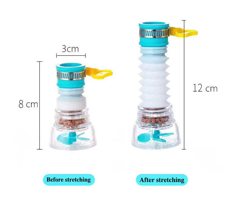 Universal Faucet Attachments with 360° Rotation and Water-Saving Function