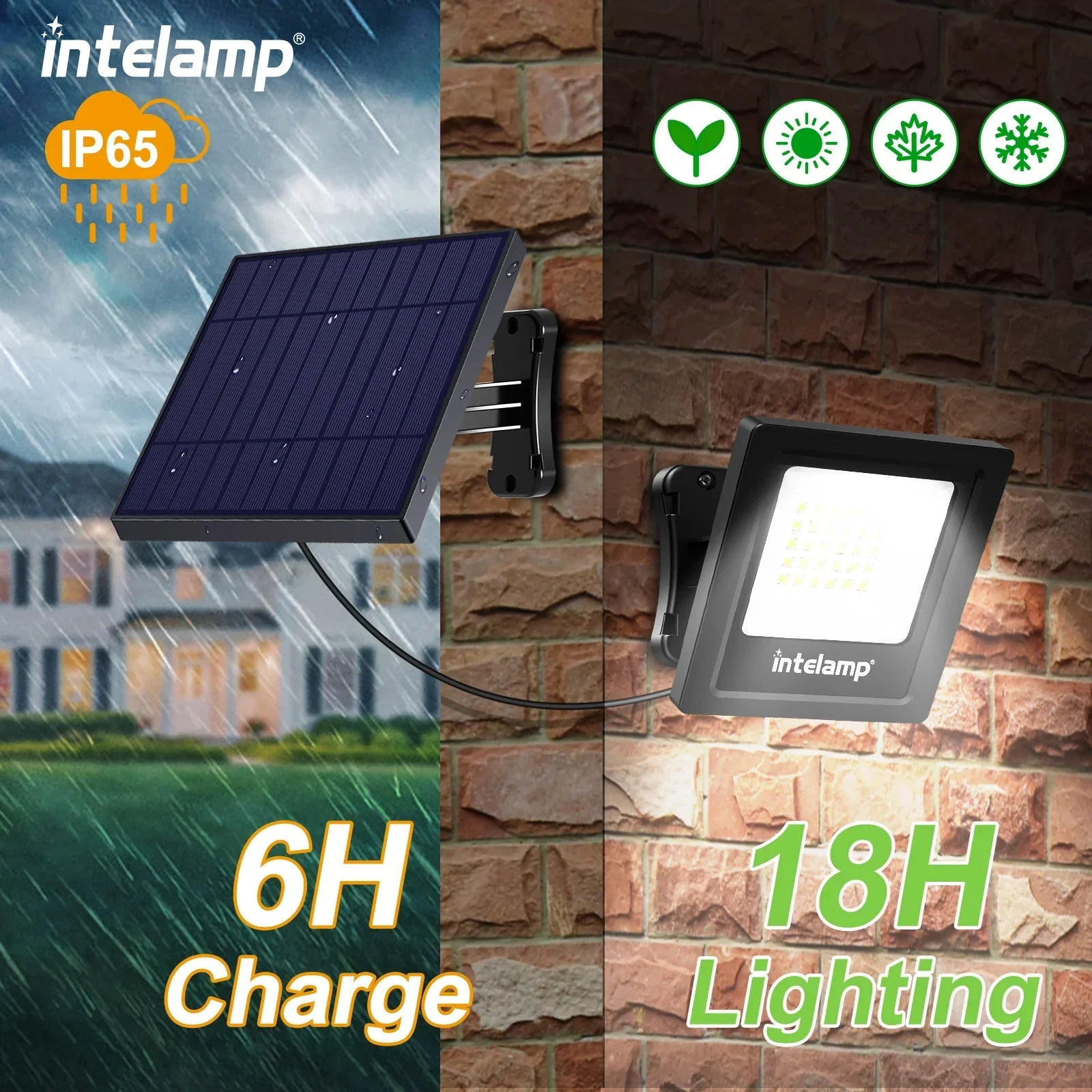 Sunbeam LED Outdoor Light Set | 1200 Lumens | Set of 2 | Weatherproof & Flexible