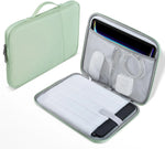 AquaGuard – Stylische und wasserdichte Laptoptasche für 15,6 Zoll