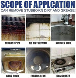 Foam Cleaner for Kitchen Surfaces – Grease Remover, No Rinsing Required