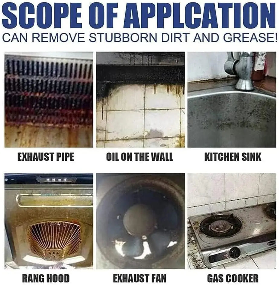 Foam Cleaner for Kitchen Surfaces – Grease Remover, No Rinsing Required