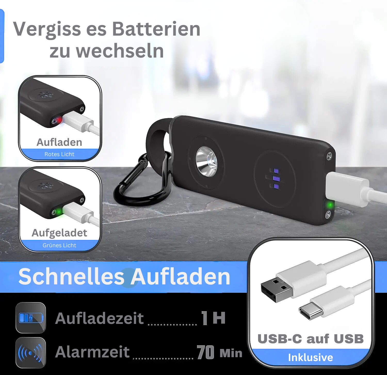 Dein persönlicher Sicherheitshelfer für jede Situation