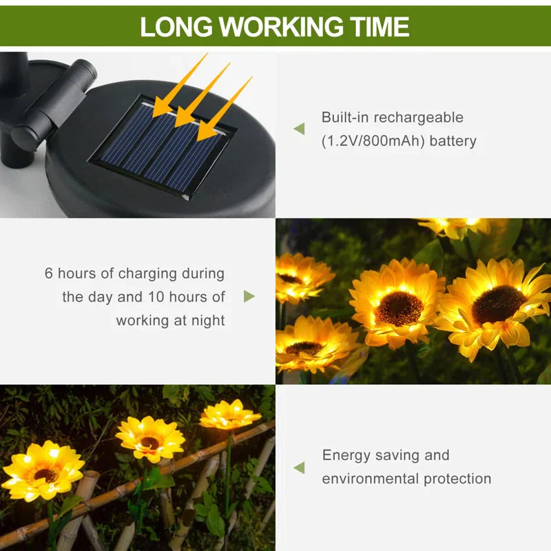 Blütenzauber - Solar-Sonnenblumenleuchten für Ihren Garten