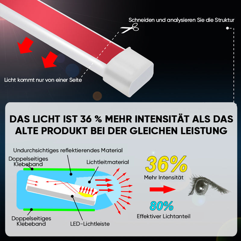 LED Car Light Strip | Flexible and Waterproof | AutoLumen