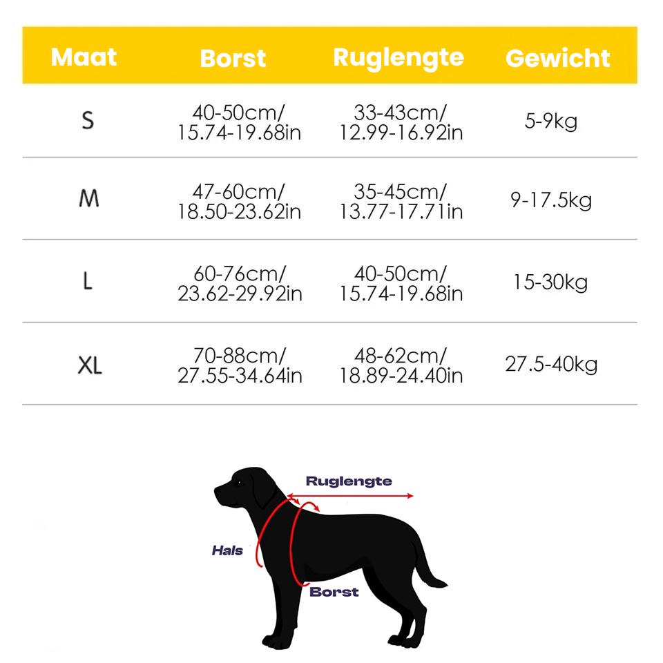 SurfPaws | Sicherer und Verstellbarer Hundeschwimmreifen