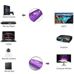 UltraOptik | HDMI 2.1 8K 60HZ Aktives Glasfaserkabel 90m
