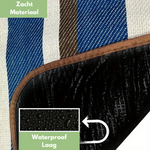 OutdoorGenuss Picknickdecke | Wasserabweisend & Gepolstert | Faltbar mit Tragegriff | 150×200 cm