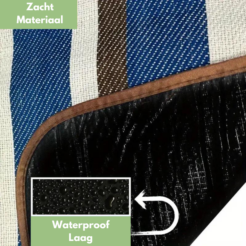 OutdoorGenuss Picknickdecke | Wasserabweisend & Gepolstert | Faltbar mit Tragegriff | 150×200 cm