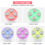 Skin-tightening massager for a younger look