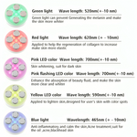 Skin-tightening massager for a younger look
