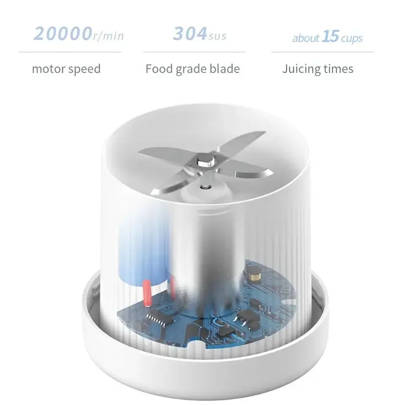 Portable Mini Blender | USB Smoothie Maker for On the Go | Cordless Juicer for Smoothies & Shakes | MixMeister