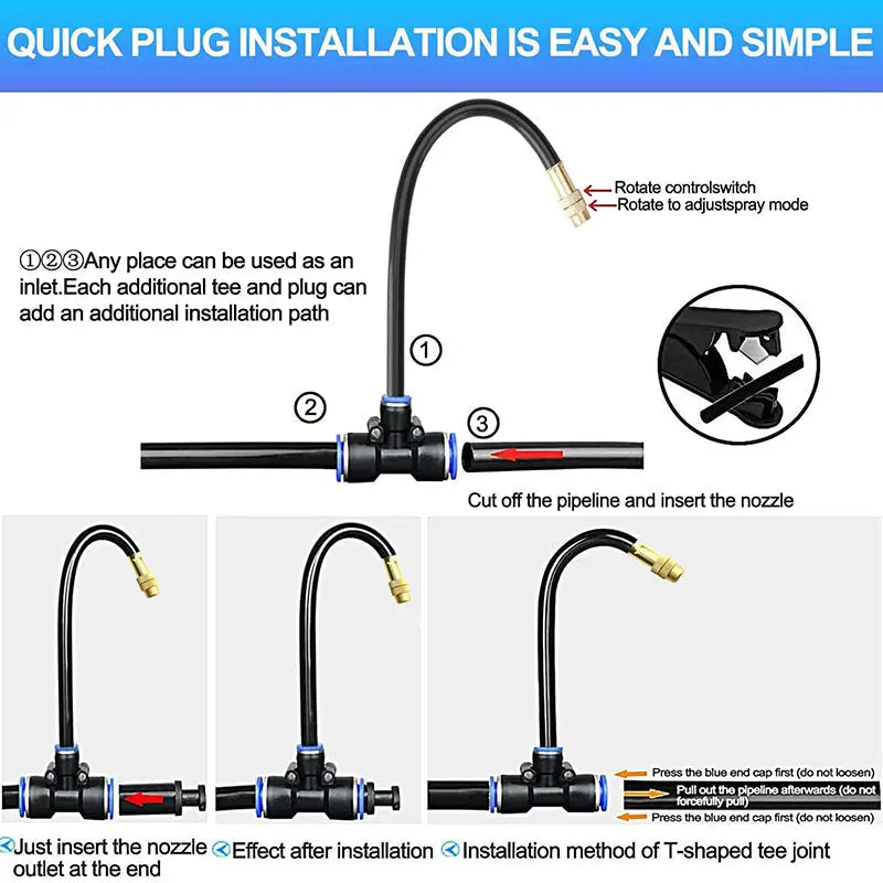 Efficient Drip Irrigation System | Modular and Expandable | AquaWurzel