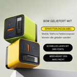 Fast Charger | Smart Multi-Device Charger | GaN Wall Adapter