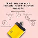 Fast Charger | Smart Multi-Device Charger | GaN Wall Adapter