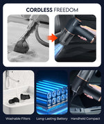 SwiftClean Cordless Vacuum Cleaner - Quick and effortless cleaning anywhere